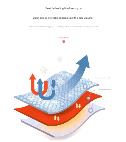 Pink USB Electric Heated Scarf - Portable Puffer Neck Warmer with 3-Level Heat Control for Winter 4