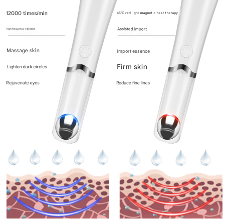 Pink Sonic Eye & Lip Massager with Red & Blue Light Therapy - Heated Vibrating Wand for Puffiness and Wrinkles 6