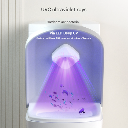 2 Pcs White Automatic UVC Toilet Sanitizer Light - Rechargeable Portable Sterilizer for Bathroom Hygiene 5
