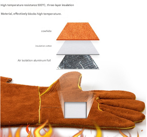 Grey 14-Inch Premium Leather BBQ Gloves - Heat-Resistant Up to 500 Degree 3