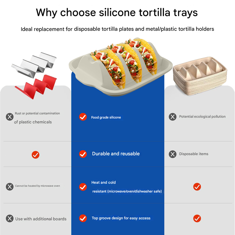 Light Blue Silicone Taco Holder Tray - Creative Non-Slip Corn Taco Serving Rack with 4 Compartments