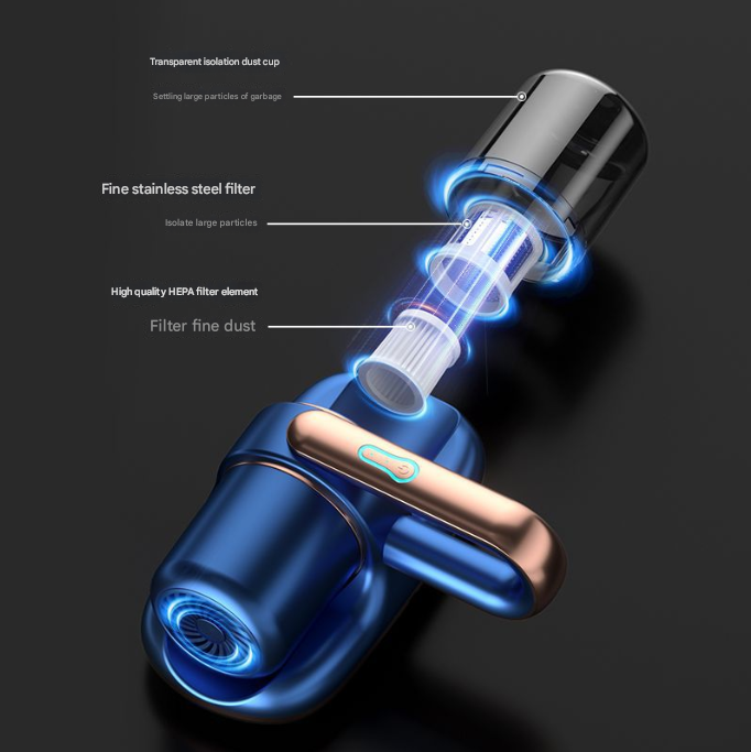 Blue Powerful Cordless UV-C Dust Mite Vacuum - 13000Pa Handheld Cleaner with HEPA Filtration 3