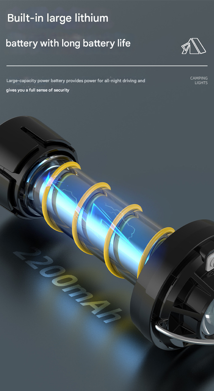 Vintage Lighthouse LED Camping Lantern | 5-Mode Rechargeable Light with Tripod 3