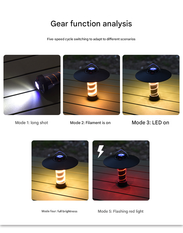 Vintage Lighthouse LED Camping Lantern | 5-Mode Rechargeable Light with Tripod 6