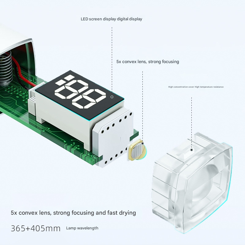 Purple Handheld UV LED Nail Curing Pen - Portable USB-C Rechargeable Light for Fast-Drying Gel Polish & Nail Art 4