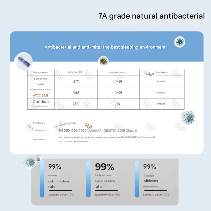 Flower Fairy 40S Pure Cotton Gauze Bath Towel - Extra Large, Thick, Soft, and Highly Absorbent for Adults 6