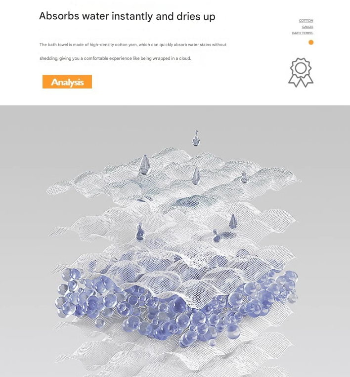 The Story of Broken Flowers 40S Pure Cotton Gauze Bath Towel - Extra Large, Thick, Soft, and Highly Absorbent for Adults 5