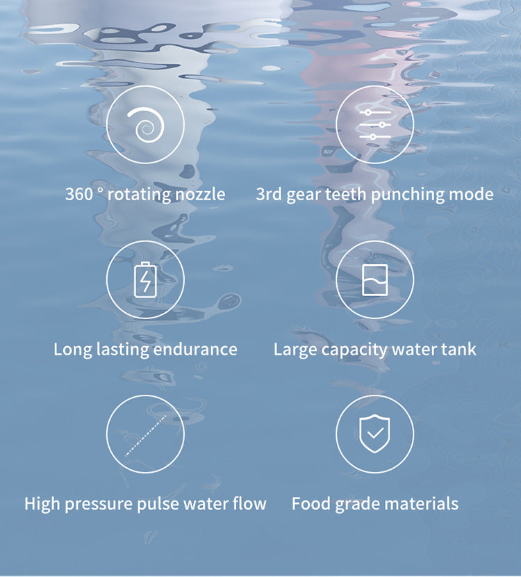 Blue Cordless Water Flosser & Oral Irrigator - Portable Teeth Cleaner with 3 Modes & 4 Jet Tips 6