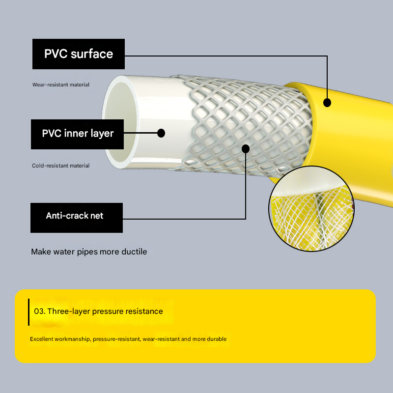 Yellow High-Pressure Car Wash Foam Gun & Hose Set - Adjustable Nozzle for Cleaning, Gardening & Pet Washing(5m) 4