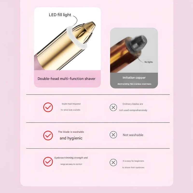 2-in-1 Electric Hair Remover for Women - Eyebrow Trimmer & Facial/Body Shaver with LED Light, USB-C Rechargeable(pink) 3
