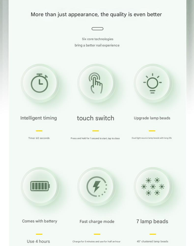 Two Mini Portable UV/LED Nail Lamp - Fast Curing, Adjustable Angle, 60s Timer, USB Rechargeable(pink) 4