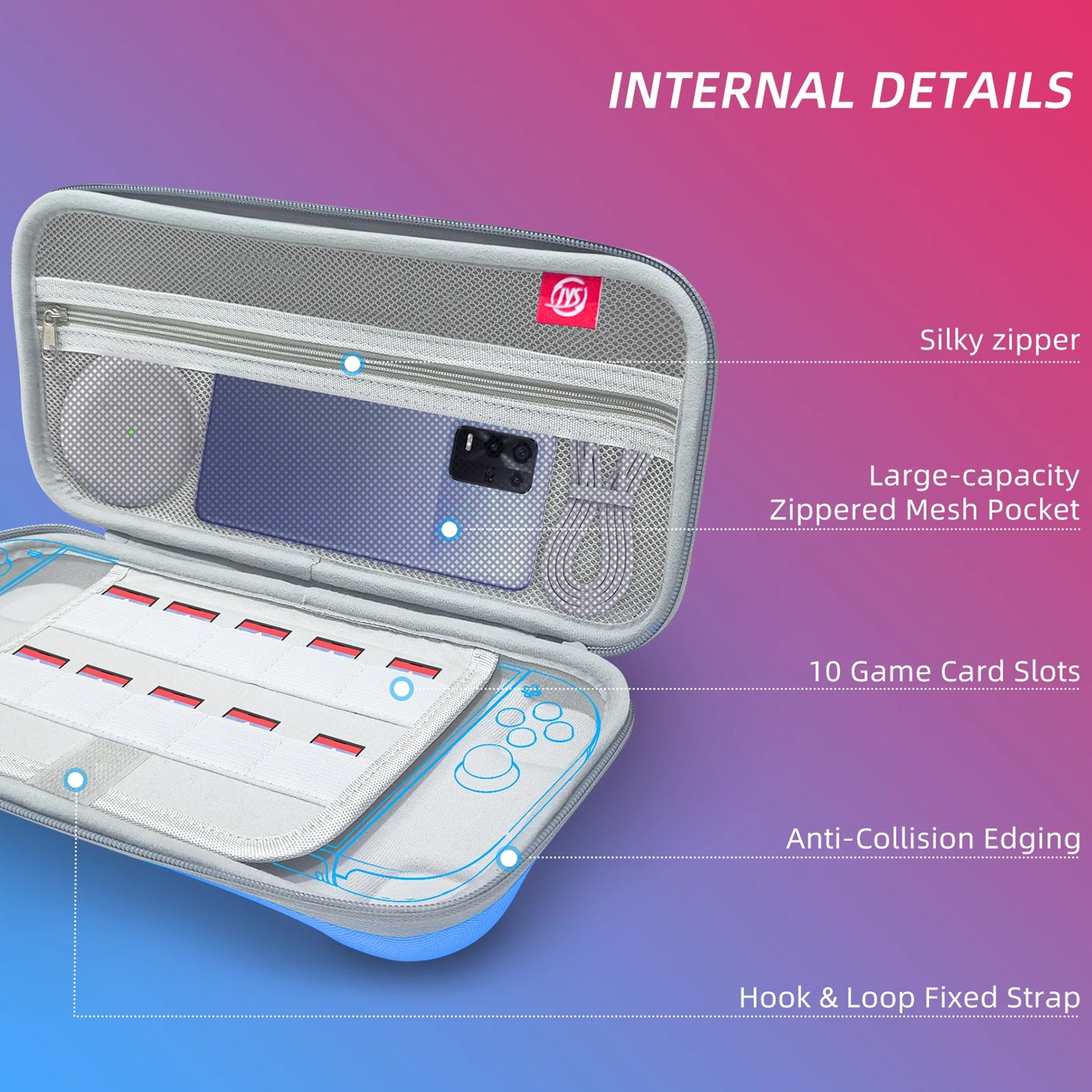 Portable Hard Shell Travel Case for Nintendo Switch/Switch Lite/OLED - Game Card Slots & Accessory Pocket(black) 5