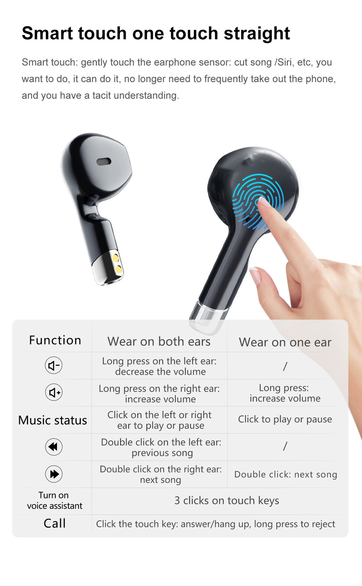 Smartwatch with Built-in TWS Earbuds & Silicone Sleeve - 2.01 HD Screen  Health Monitoring Bluetooth Calls & Music(Black rubber)" 6