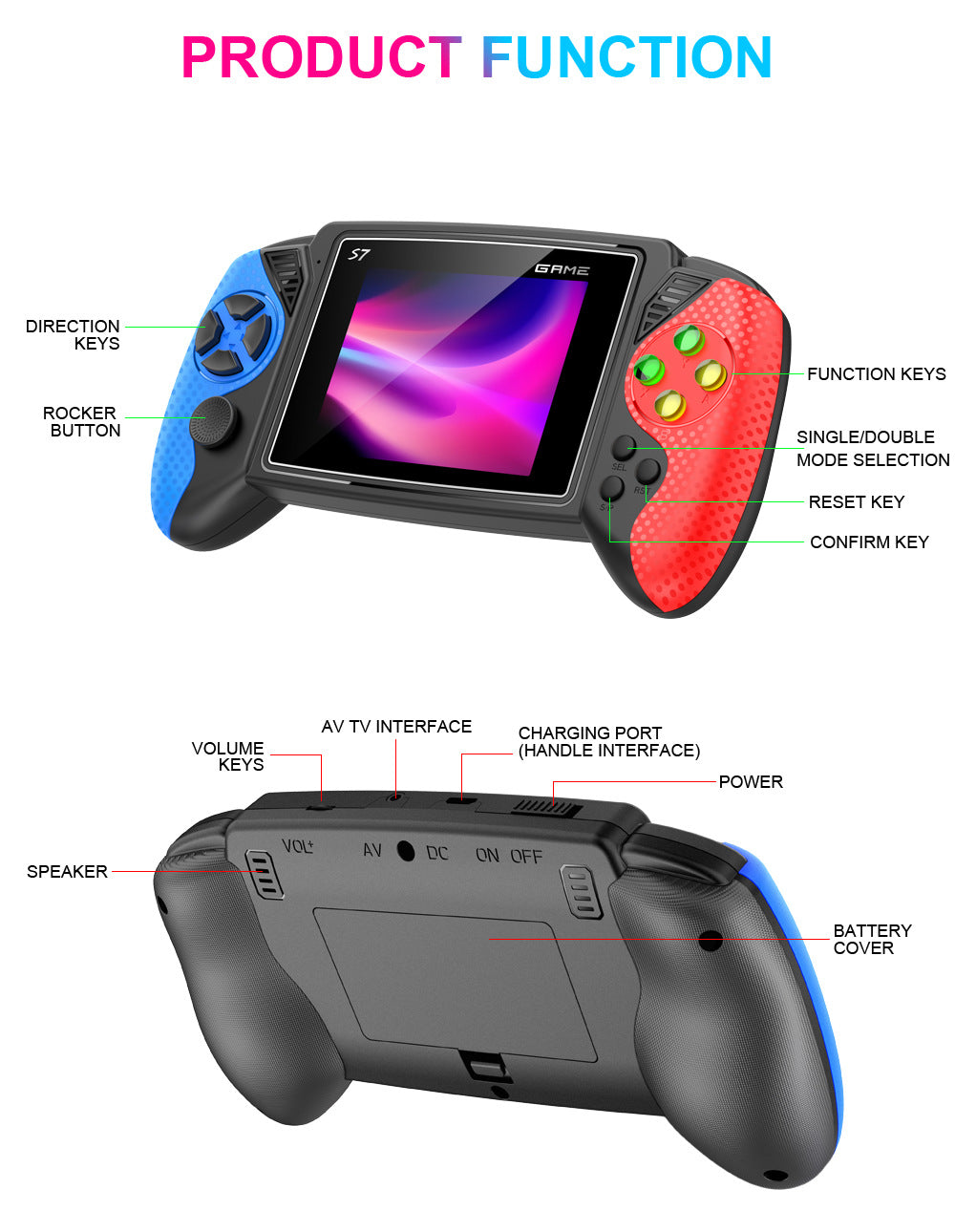 S7 Trendy Joystick Handheld Game Console - 620 Built-in Games, TV Output, Crystal Buttons & 2-Player Support(blue) 5