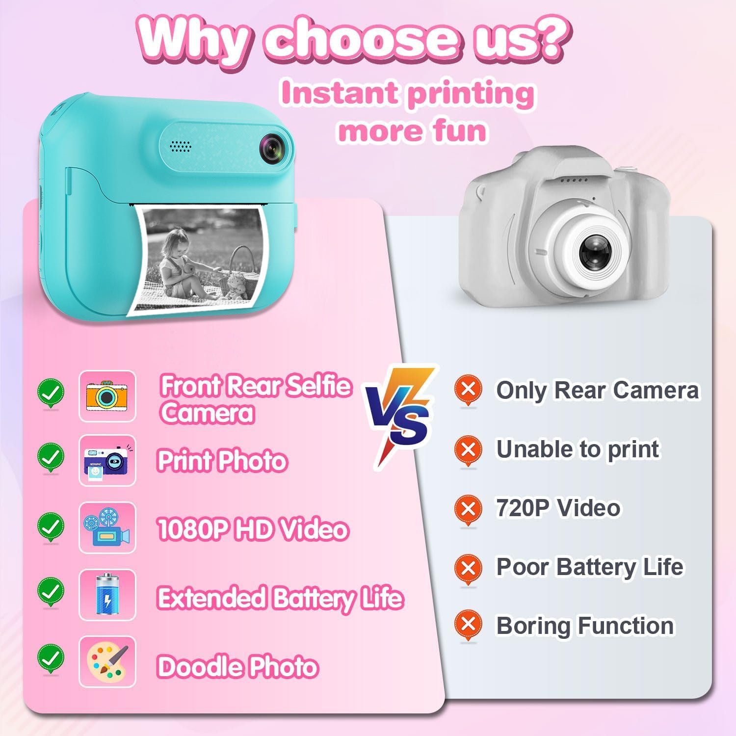 Kids Multi-Functional Camera Toy - Instant B&W Printing & Creative Stickers(purple) 4
