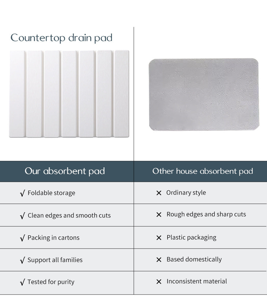 Folding Diatomaceous Earth Countertop Drain Mat - Quick Dry, Non-Slip & Easy Clean Absorbent Pad(white) 5