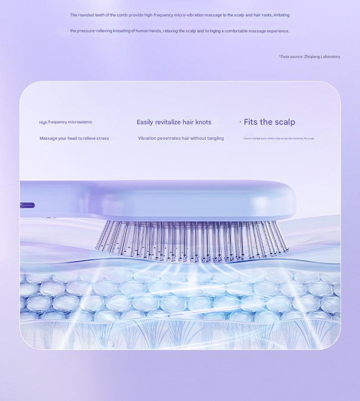 Electric Ionic Vibrating Massage Hairbrush - 3-Mode Sonic Scalp Massager & Detangler with LCD Display(Purple) 5