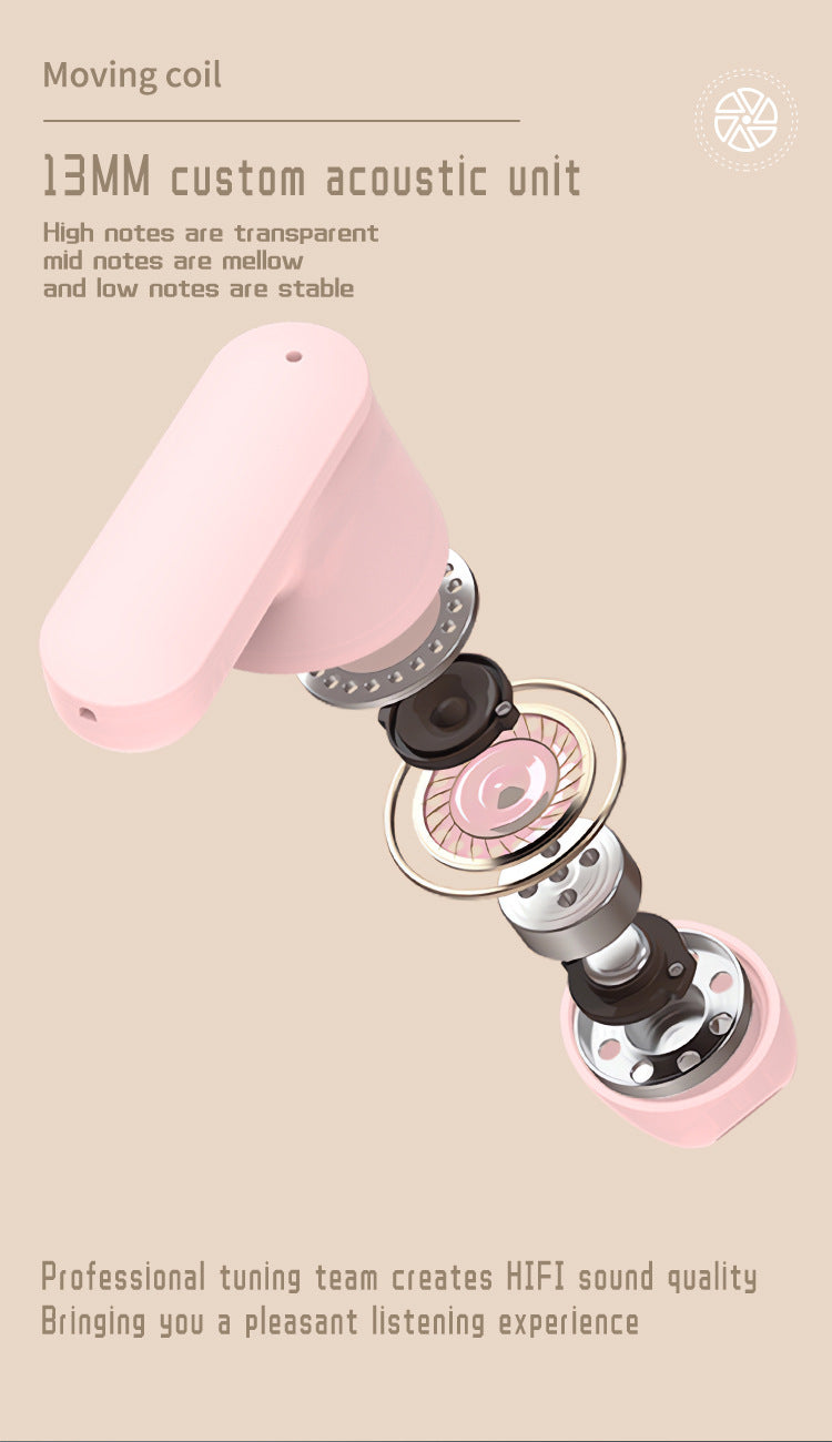 TWS Wireless Earbuds with LED Touch Screen Charging Case - Bluetooth 5.3, HIFI Sound, Standalone Music Playback & Game Mode(Beige) 8