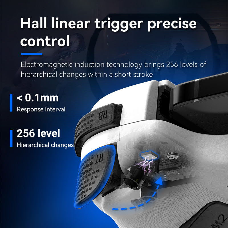 Multi-Platform Telescopic Gaming Controller - Hall Triggers, Esports 3D Joysticks & Macro Programming(white) 4