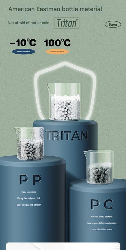 Large 600ML Portable Blender - USB-C Rechargeable Smoothie Maker with 4 Stainless Steel Blades(green) 3