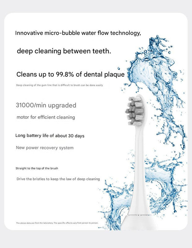 2-in-1 Sonic Electric Toothbrush & Power Flosser Kit - 3 Modes, 31000VPM, IPX7 Waterproof, with Travel Case(white+50pcs dental floss replacement heads) 5