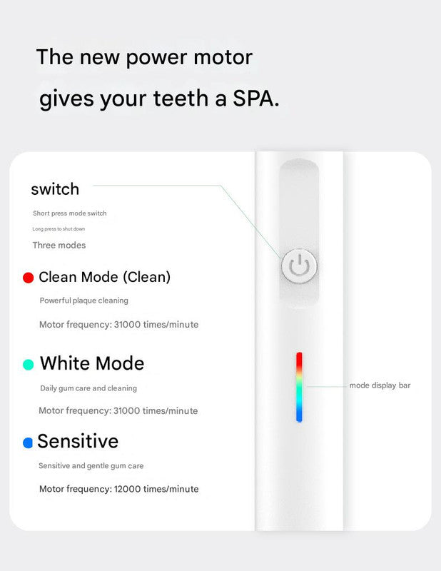 2-in-1 Sonic Electric Toothbrush & Power Flosser Kit - 3 Modes, 31000VPM, IPX7 Waterproof, with Travel Case(black+50pcs dental floss replacement heads) 6