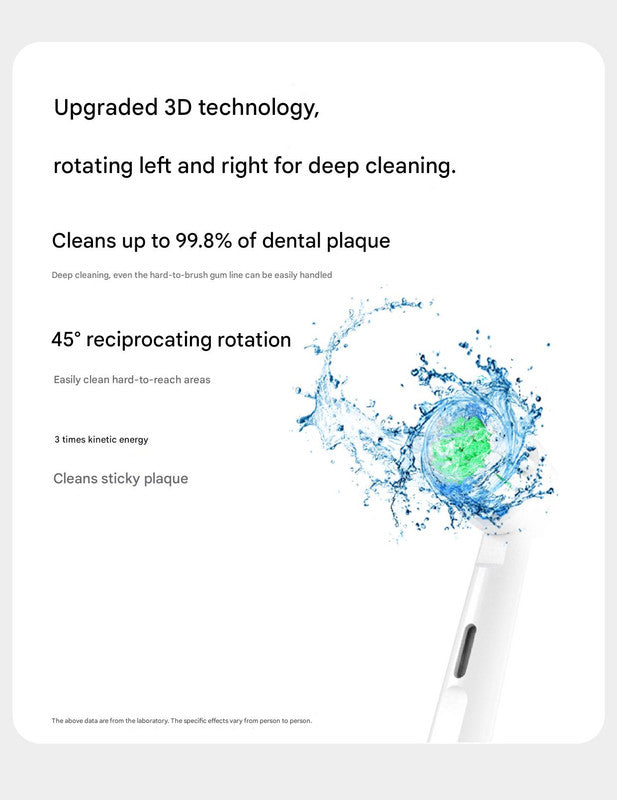 Rotating Electric Toothbrush with 3D Cleaning Action - 3 Modes, IPX7 Waterproof, with Travel Case & 6 Brush Heads(White) 4