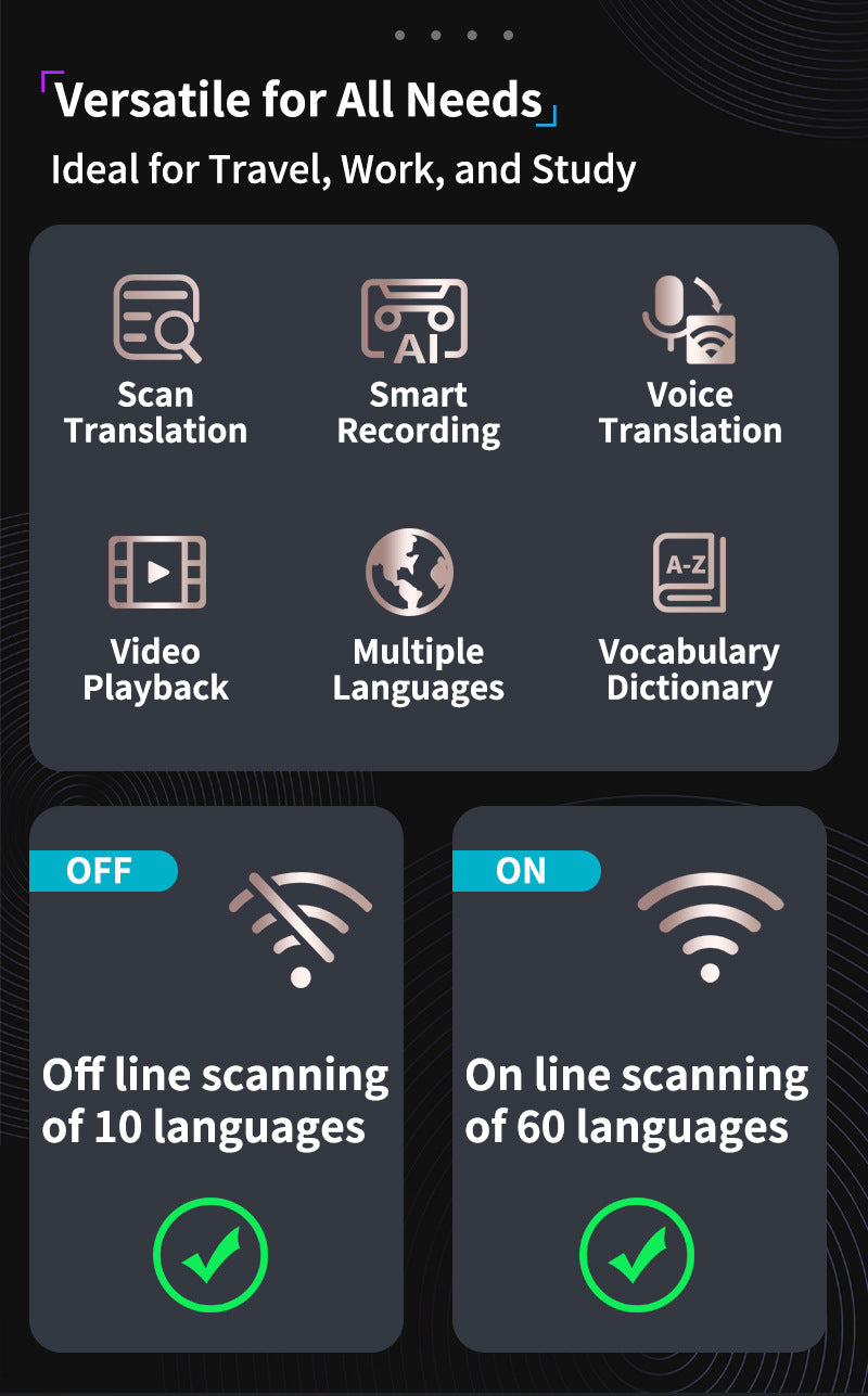 Smart AI Scan & Voice Translator Pen - 112+ Languages, Offline Mode, HD Touchscreen & Dictionary(black) 7