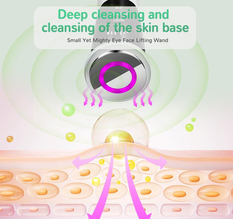 White Multifunctional Facial Beauty Wand with LED Photon Therapy, Hot Compress & Sonic Vibration(White) 3