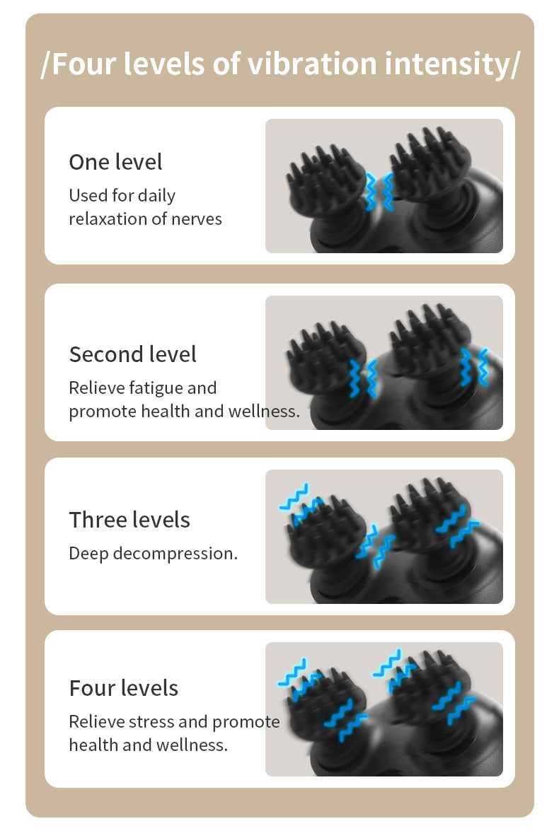 Intelligent 3D Electric Head & Scalp Massager - 7 Massage Techniques, IPX7 Waterproof, Rechargeable(black) 7