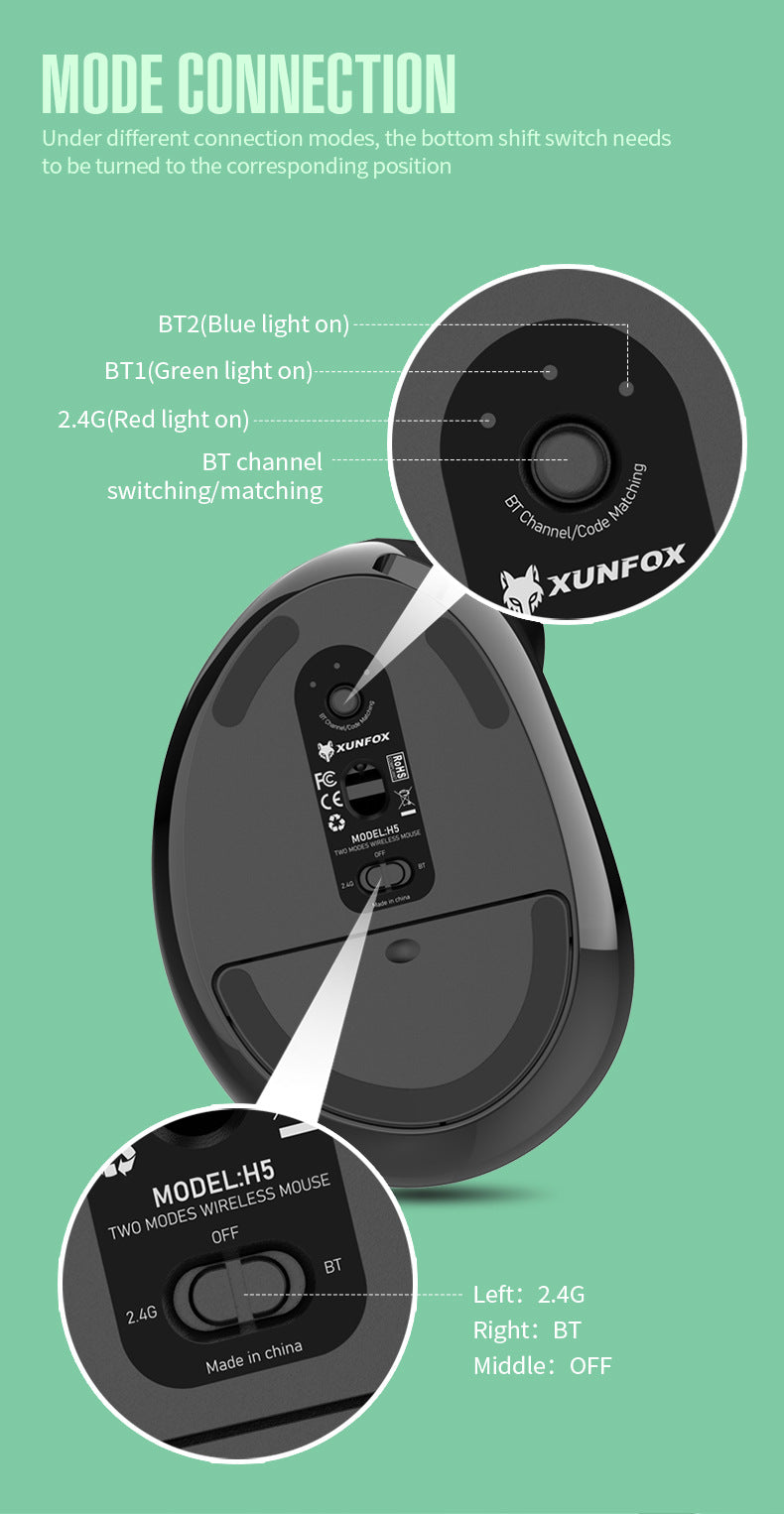 Two Ergonomic Vertical Wireless Mouse - Dual Mode (2.4G & Bluetooth), 5 Adjustable DPI, Silent Clicks, Rechargeable(white) 6