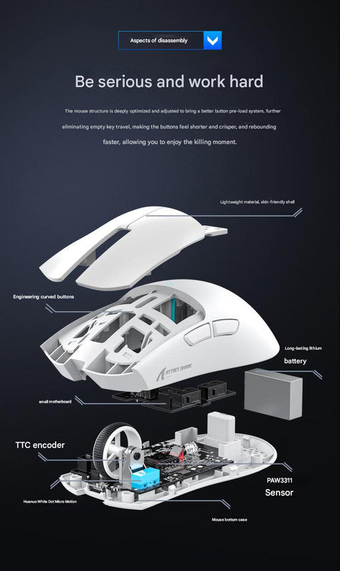 High-Performance Tri-Mode Wireless Gaming Mouse - 22000 DPI, Rechargeable, with RGB Charging Dock(white) 6