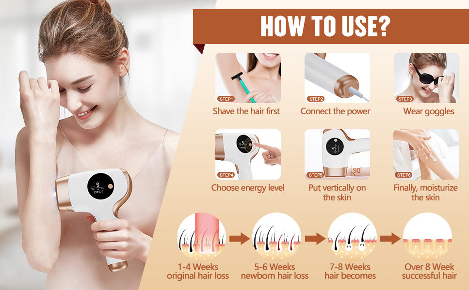 IPL Hair Removal Device - 3-in-1 Permanent Hair Reduction, Skin Rejuvenation & Acne Control(white) 5