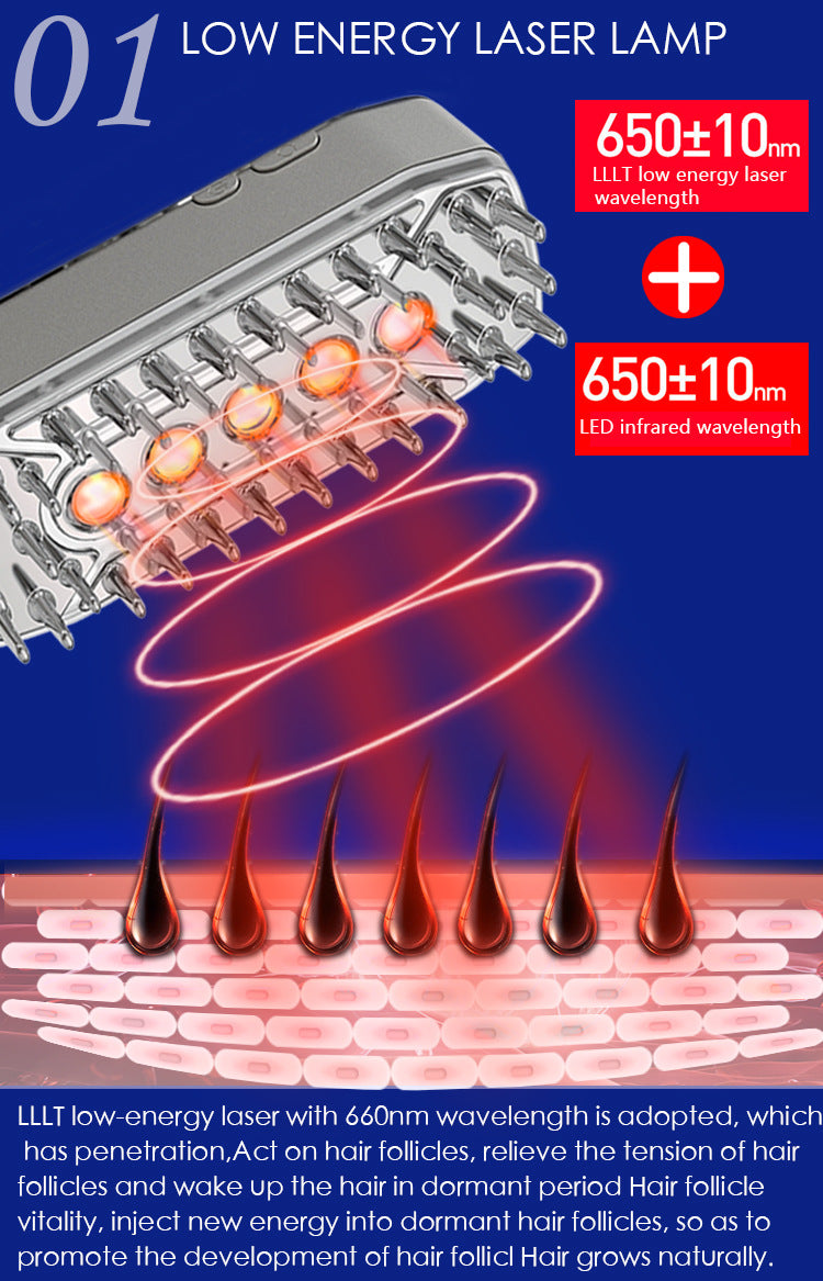 Advanced 4-in-1 Hair Growth Comb with LLLT, RF, EMS & Vibration Massage(White) 7