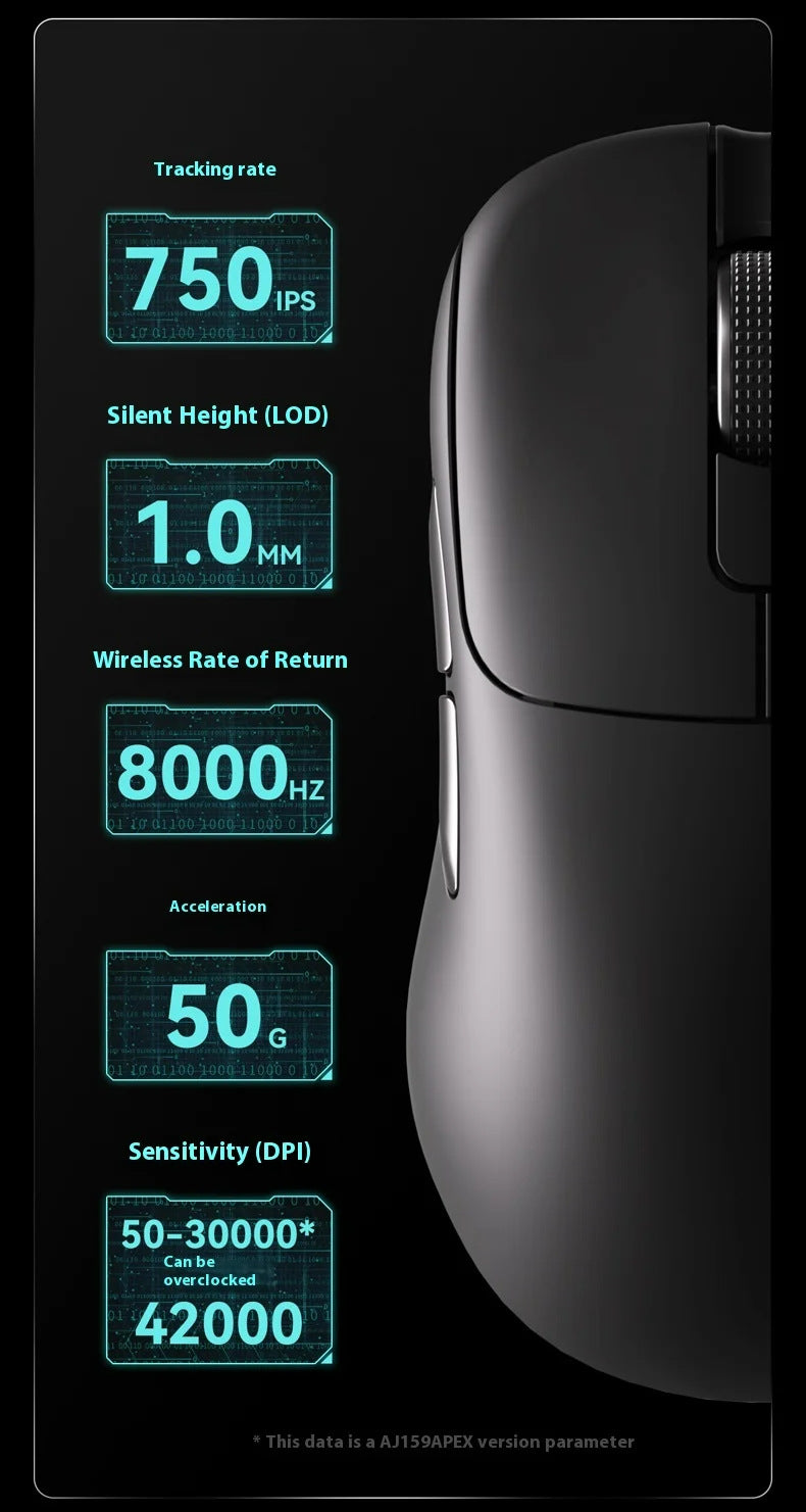Tri-Mode Wireless Gaming Mouse with 8000Hz Polling Rate, PAW3950 Sensor & Magnetic Charging Dock(Blue) 6