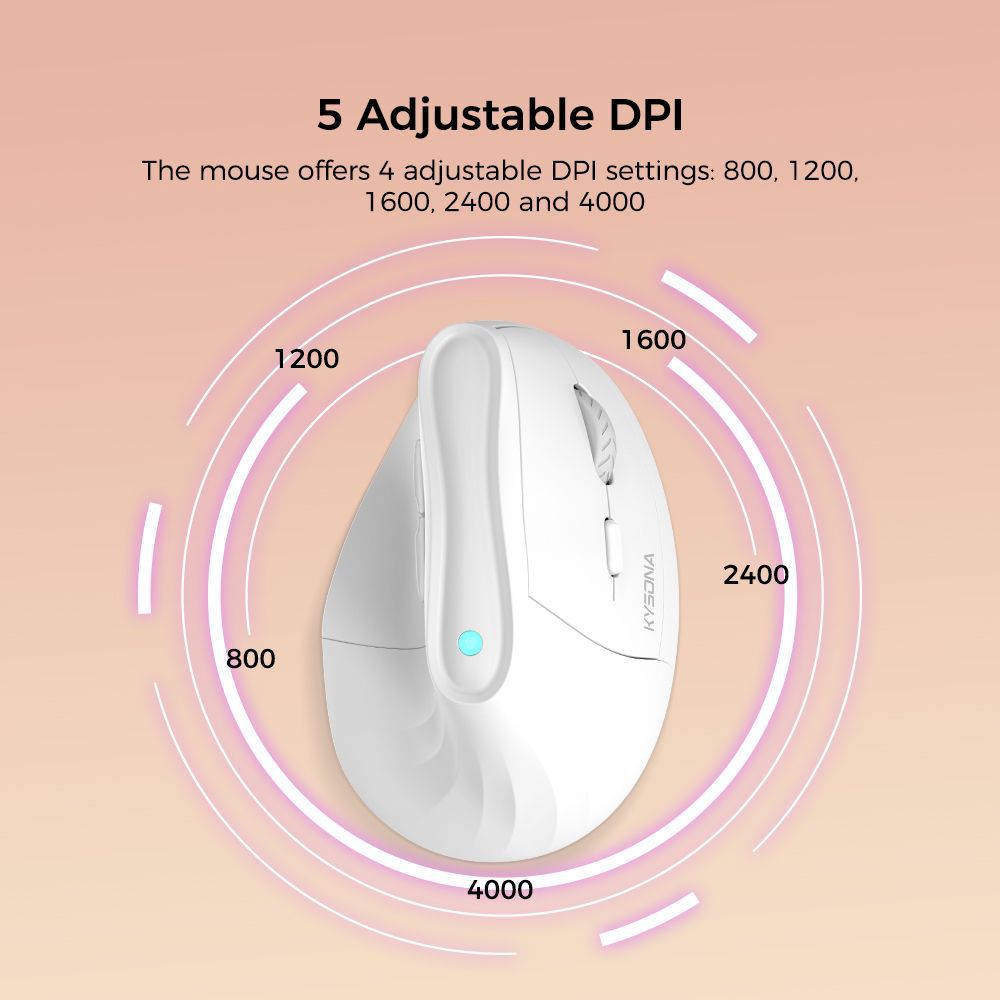 Ergonomic Vertical Mouse - Multi-Device Bluetooth5.0 & 2.4G Wireless, Adjustable DPI, Silent Click(green) 4