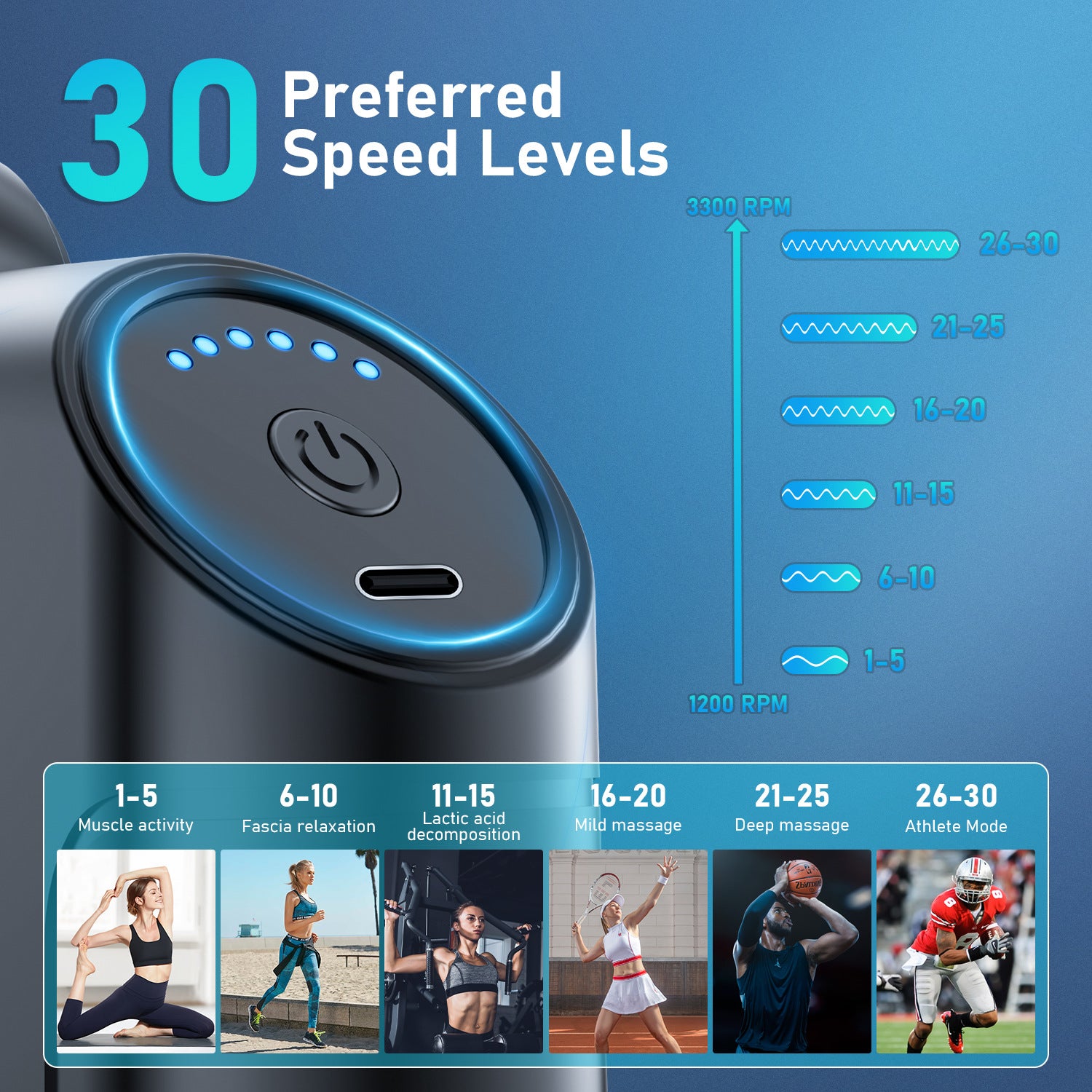 Professional Deep Tissue Percussion Massage Gun - 30 Speeds, 6 Heads & LCD Touch Screen(black) 3