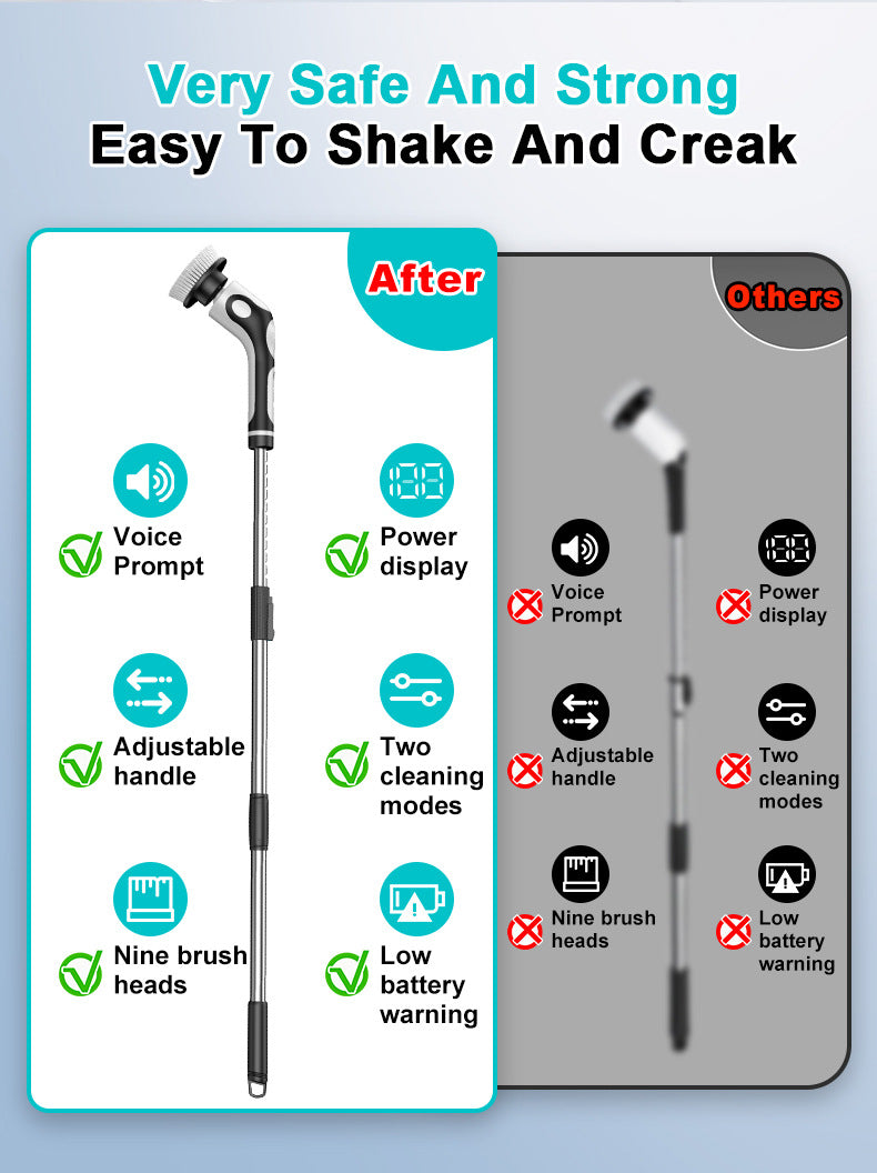 Multi-Functional Electric Spin Scrubber – 9 Heads • Extendable Handle • LED Display 6