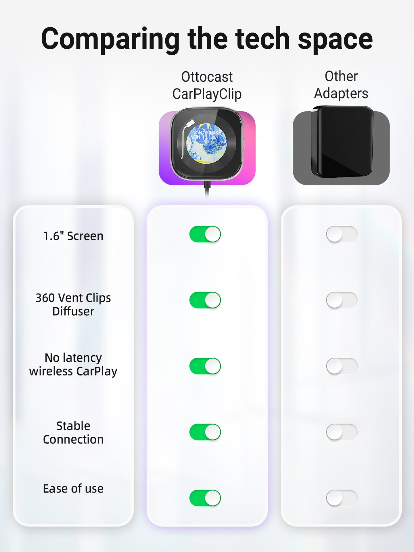 Wireless CarPlay Adapter with 1.6" Multi-Functional Screen, Car Diffuser & 360 Vent Clip(silver) 13