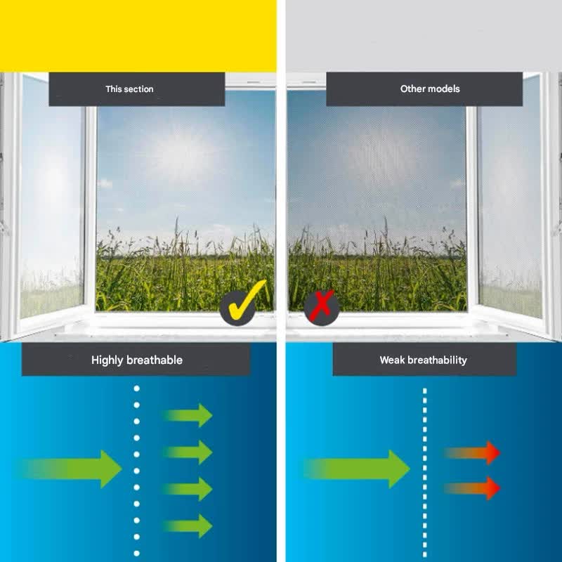3pc DIY Magnetic Window Screen Kit - Fine Mesh Insect Net, No Drilling Required, Cut to Size(black 150cm x 130cm) 4