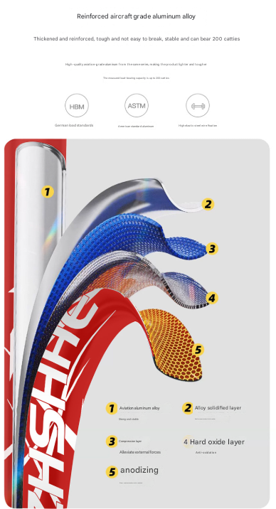 Long Blue Ultralight Foldable Hiking Pole - Adjustable Aluminium Trekking Stick with EVA Grip for Outdoor Walking & Climbing 5