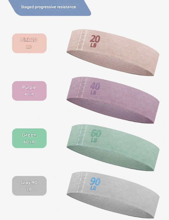 Colorful Fabric Resistance Bands for Legs and Glutes - Set of 4 Non-Slip Workout Loops 3