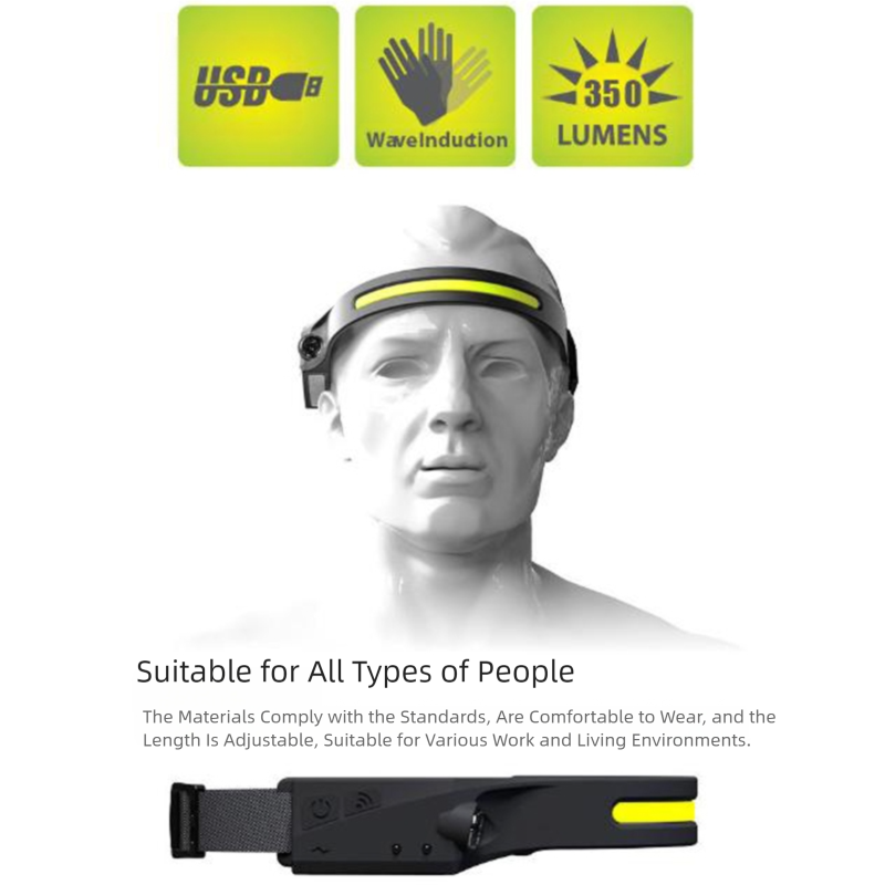 2 Pcs Black Bright COB LED Headlamp with Motion Sensor - 230° Wide Beam for Outdoor Camping, Hiking & Fishing 3