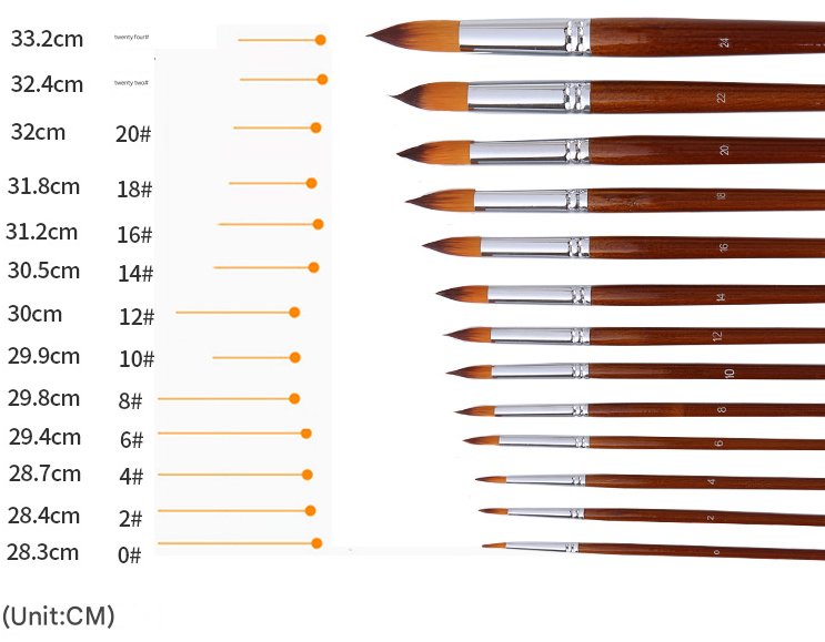 Professional 13-Piece Artist Brush Set - Flat & Filbert Nylon Bristles for Acrylic, Oil & Watercolor 4
