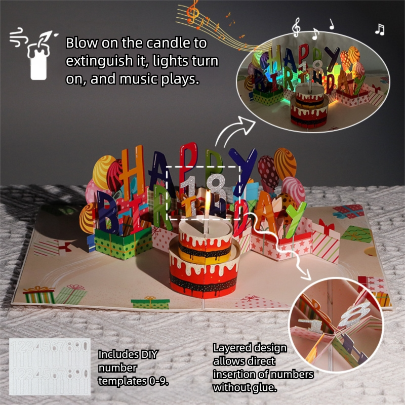 Interactive 3D Pop-Up Birthday Card with Music, Light 3