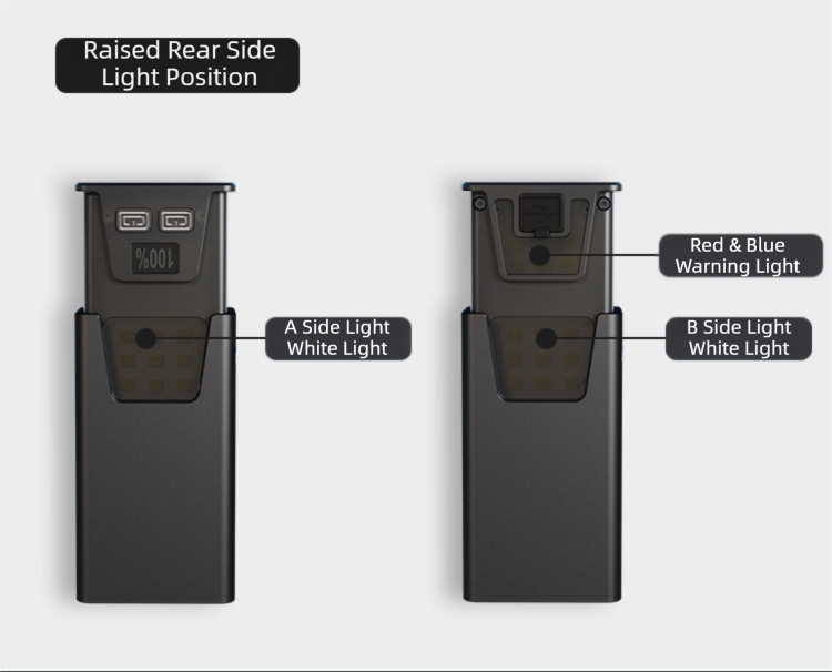 Pink-Blue Magnetic Flashlight: Spotlight, COB Flood,  Red&Blue Warning 6