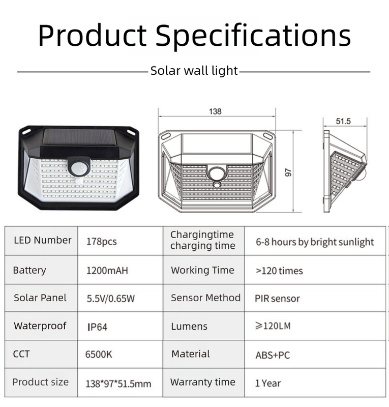 2-Pack Solar Motion Sensor Wall Light(178-Bead LED) -  3 Lighting Modes, IP64 Waterproof, Three-Sided Wide-Angle Lighting for Outdoor Security and Garden Lighting 4