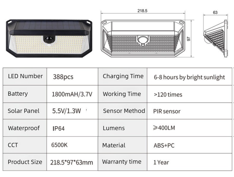 2-Pack Solar Motion Sensor Wall Light(388-Bead LED) -  3 Lighting Modes, IP64 Waterproof, Three-Sided Wide-Angle Lighting for Outdoor Security and Garden Lighting 4