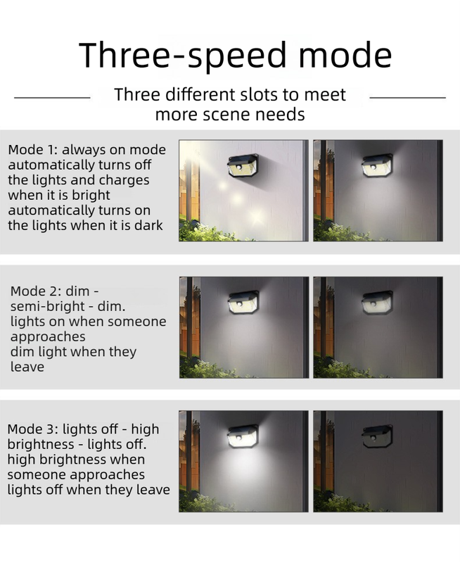 2-Pack Solar Motion Sensor Wall Light(416-Bead LED) -  3 Lighting Modes, IP64 Waterproof, Three-Sided Wide-Angle Lighting for Outdoor Security and Garden Lighting 3