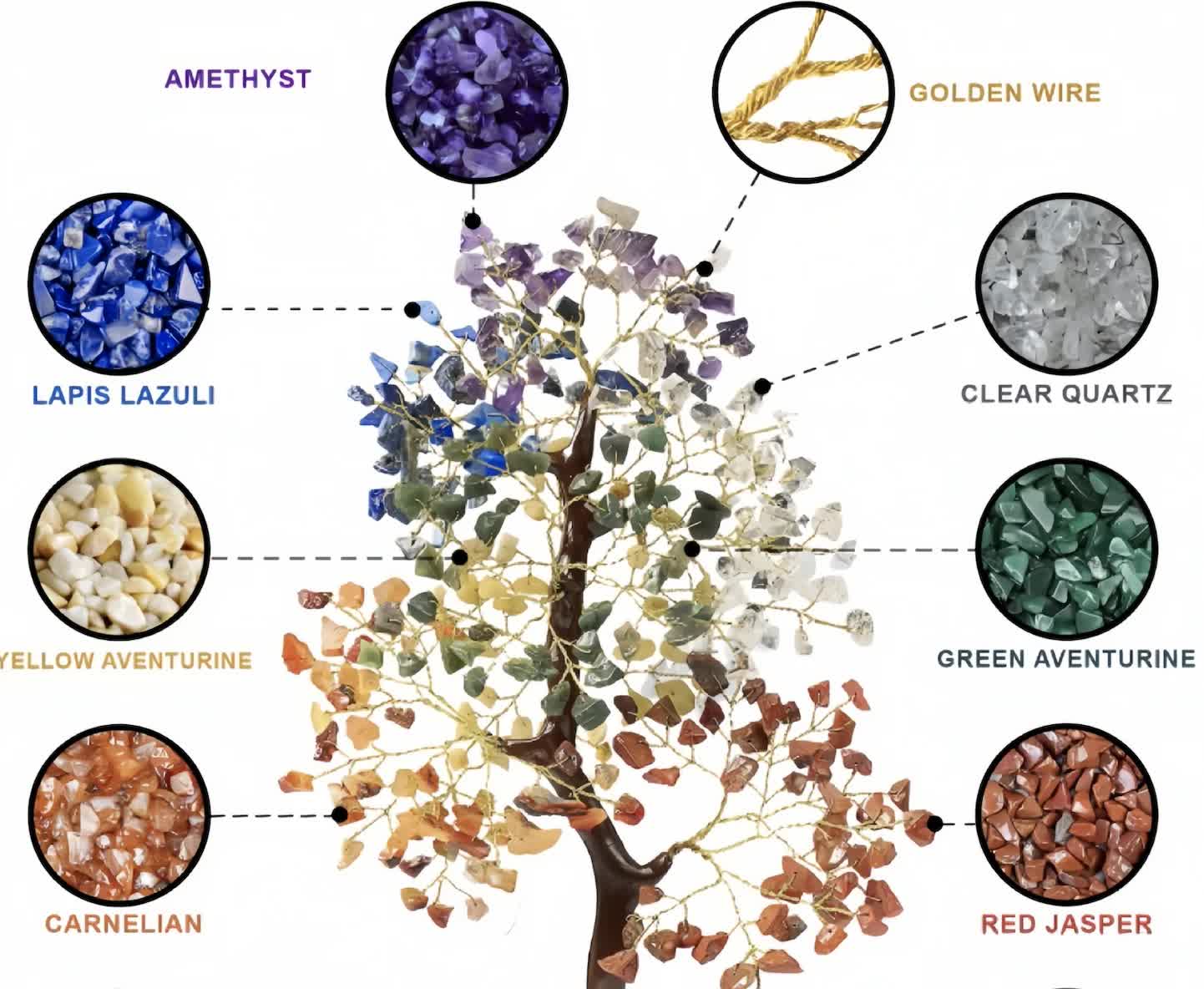 Large Hand-woven Natural Rainbow Crystal Gemstone Money Tree(H: 26cm) - Healing Chakra Bonsai on Wooden Stump and Stone Base 3